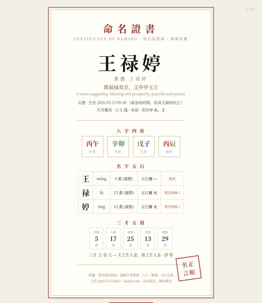 Example naming certificate for the fictional baby name 王禄婷